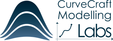 CurveCraft Modelling Labs